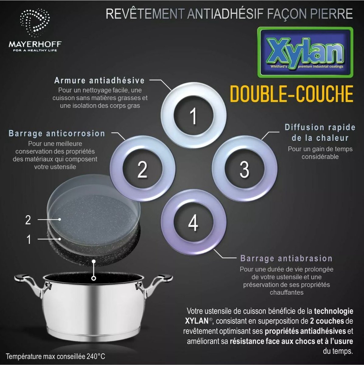 Royal Swiss® Couscoussier en Inox 6L ou 12L – Ø24/28 cm – Revêtement Antiadhésif Effet Pierre – Panier Vapeur & Couvercle en Verre – Image 4