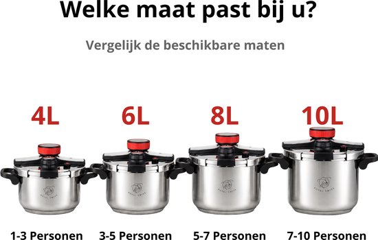 Royal Swiss® Autocuiseur Inox Induction à Clips – Cocotte-Minute 4 Tailles (4L/6L/8L/10L) – Image 3
