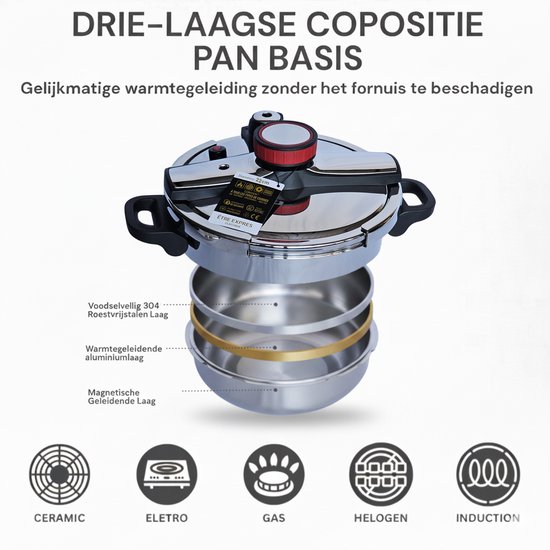Royal Swiss® Autocuiseur Inox Induction à Clips – Cocotte-Minute 4 Tailles (4L/6L/8L/10L) – Image 4