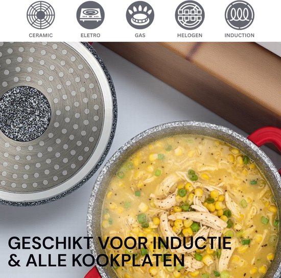 Royal Swiss® Marmite Profonde en Pierre Gris Moucheté – 24cm, 28cm ou 32cm – Revêtement Antiadhésif Induction – Image 8
