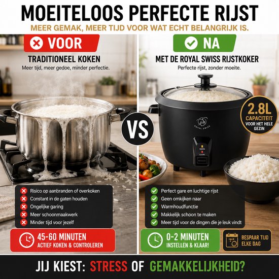 Royal Swiss® Cuiseur à Riz 1.8L ou 2.8L – Couvercle en Verre & Maintien au Chaud – Noir ou Blanc – Image 12